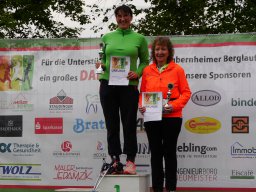 Katja Baumann 2024